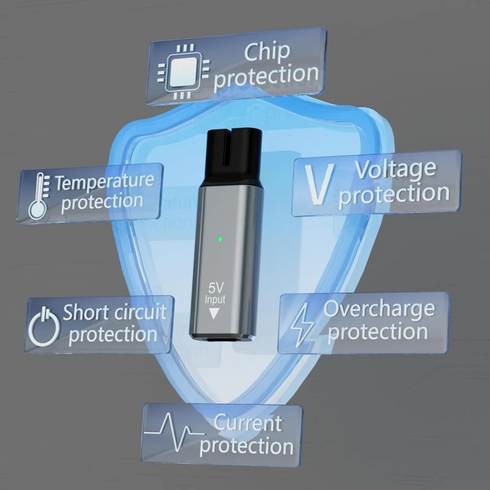 Beard Trimmer - 5V/15V Typ-C Rasierer-Ladeadapter Konverter Bartschneider für
