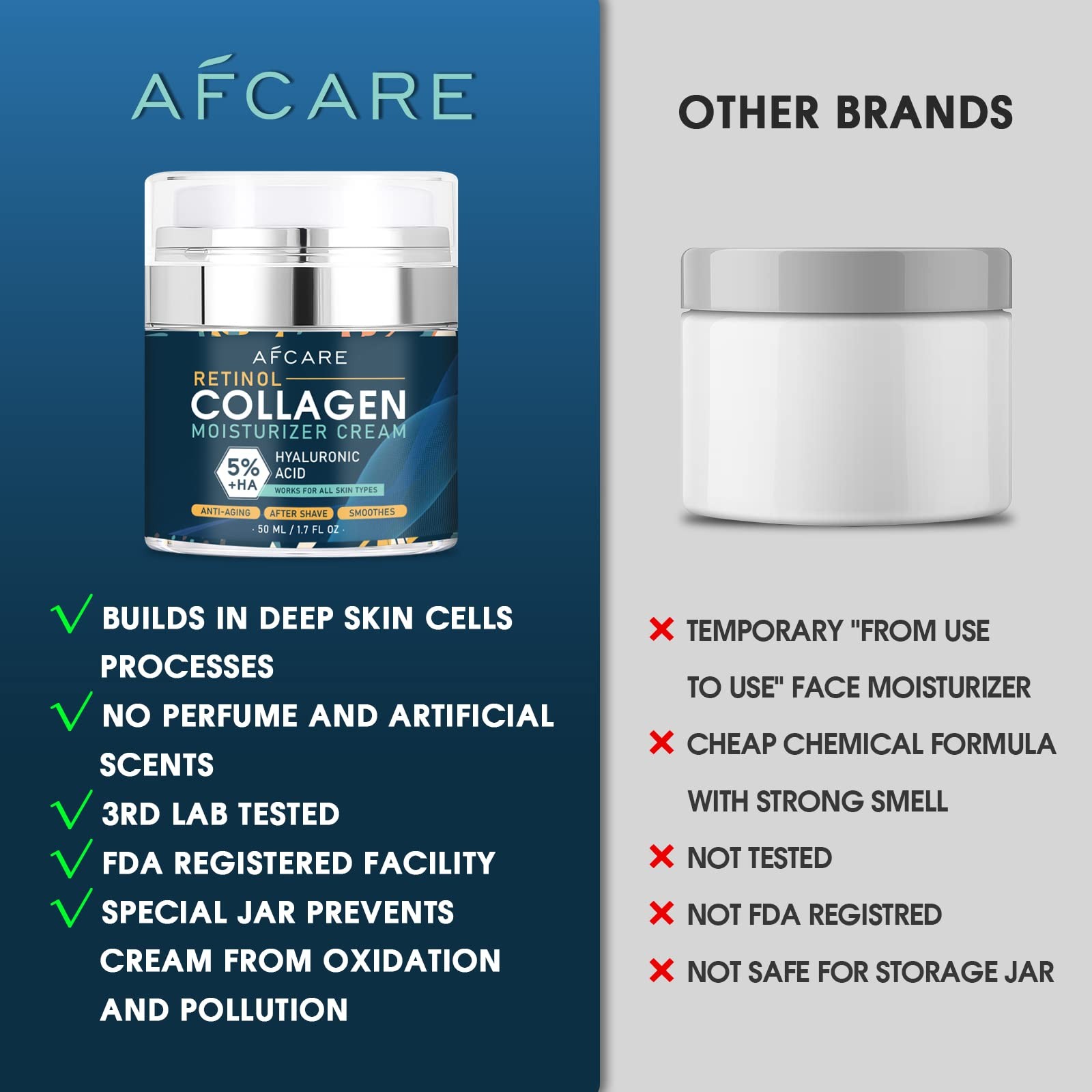 Anti-Aging-Feuchtigkeitscreme  – Shaving Cream Bewertung und Preis