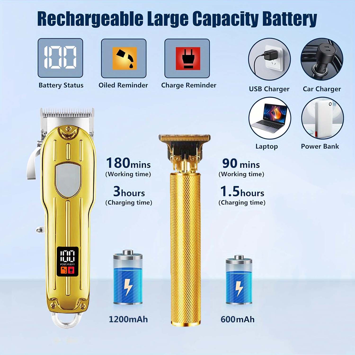 2-in-1 Elektrischer Haarschnei – Grooming Kit Bewertung und Preis